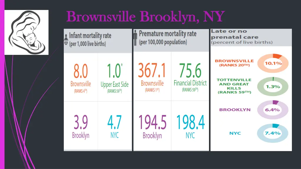 brownsville brooklyn ny brownsville brooklyn ny 2
