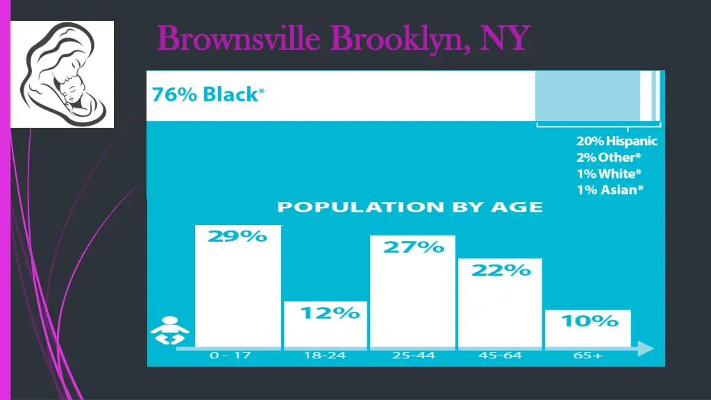 brownsville brooklyn ny brownsville brooklyn ny