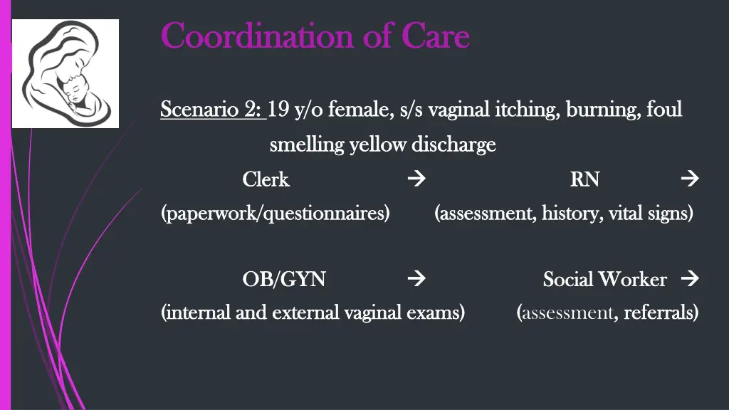coordination of care coordination of care 1