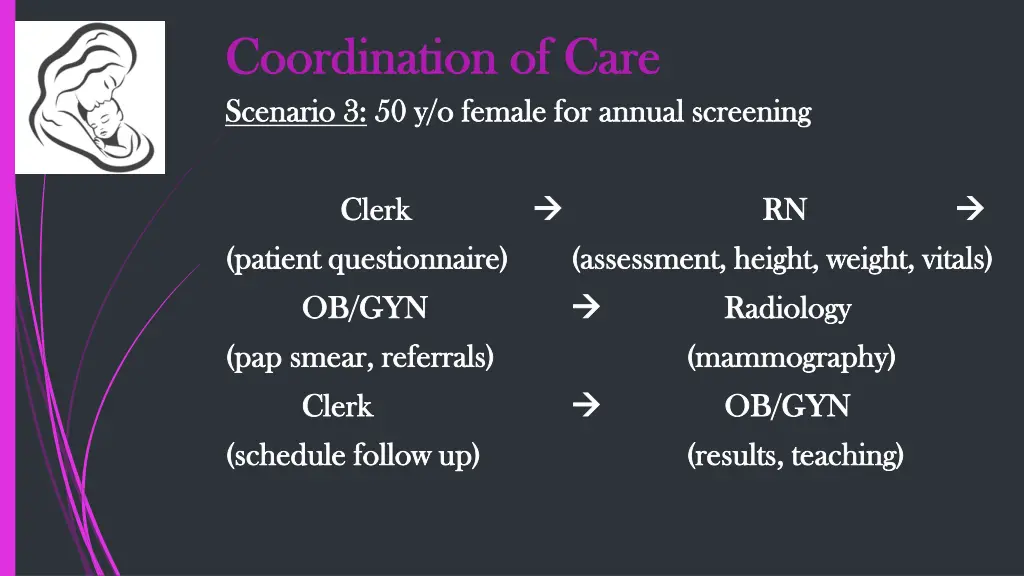 coordination of care coordination of care 2