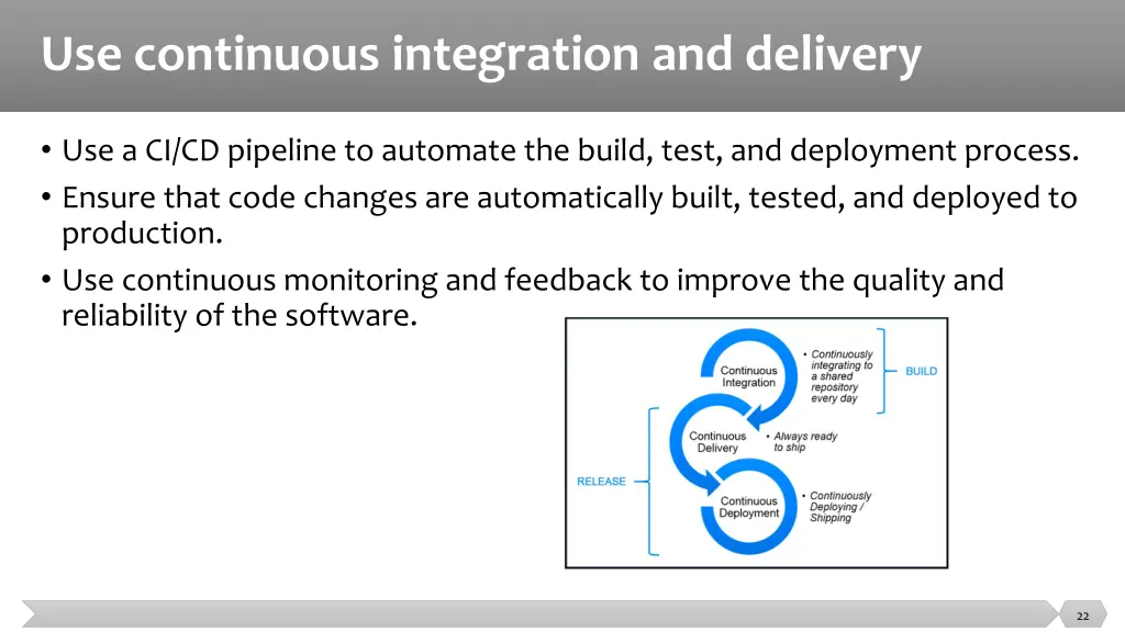 use continuous integration and delivery