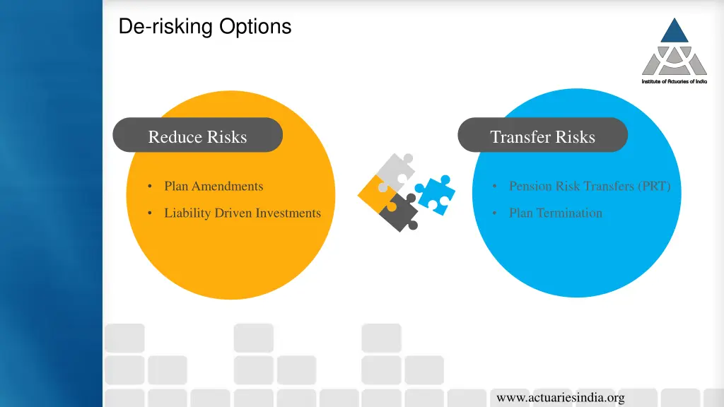 de risking options
