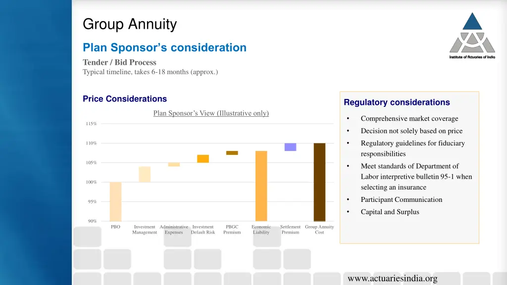 group annuity 1