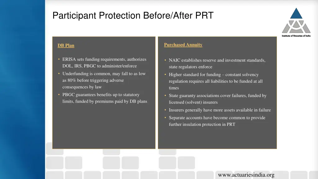 participant protection before after prt