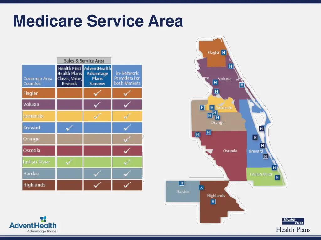 medicare service area