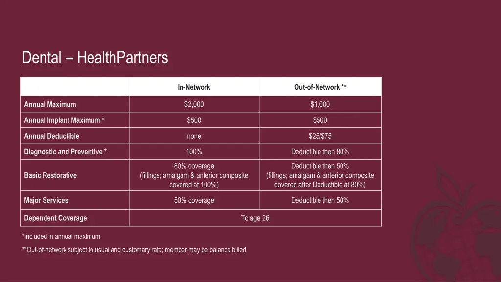 dental healthpartners