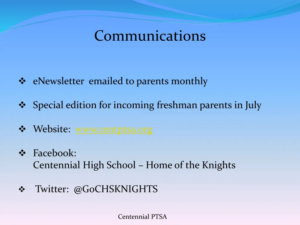 communications