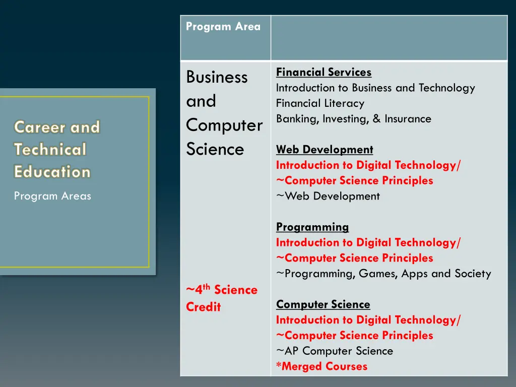 program area 2