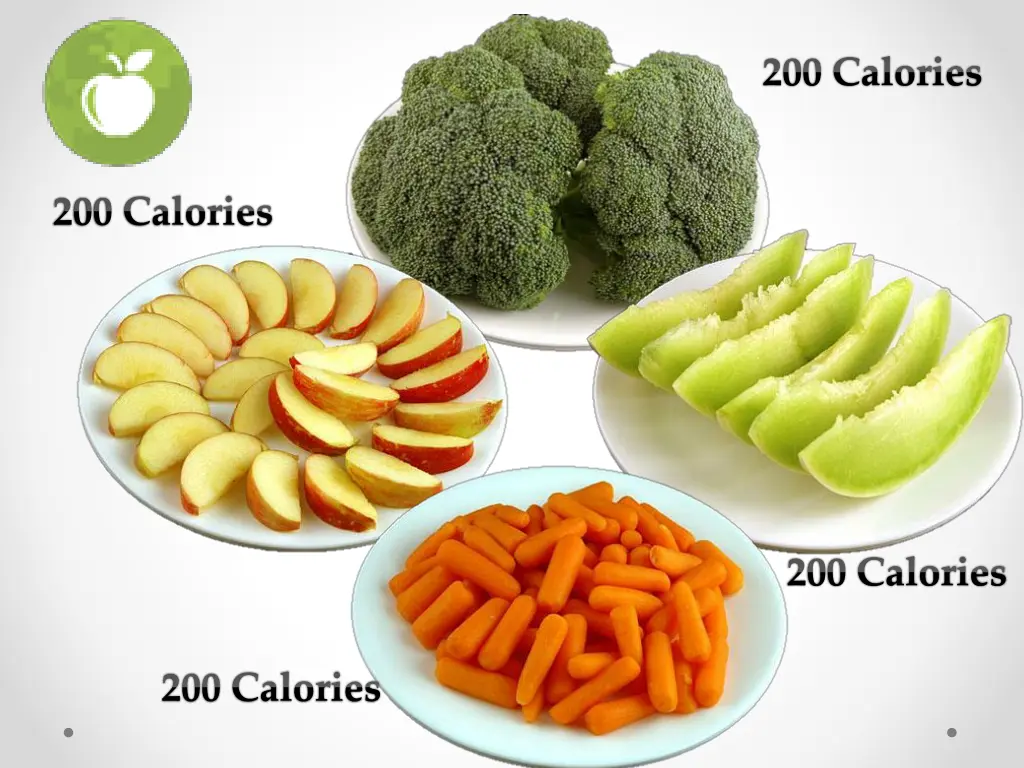 200 calories 1