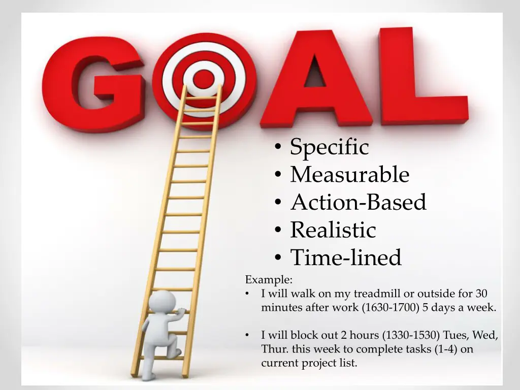 specific measurable action based realistic time