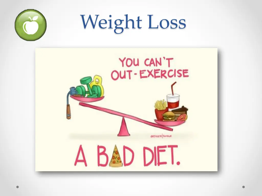 weight loss
