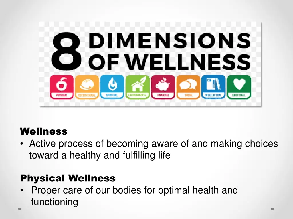 wellness active process of becoming aware