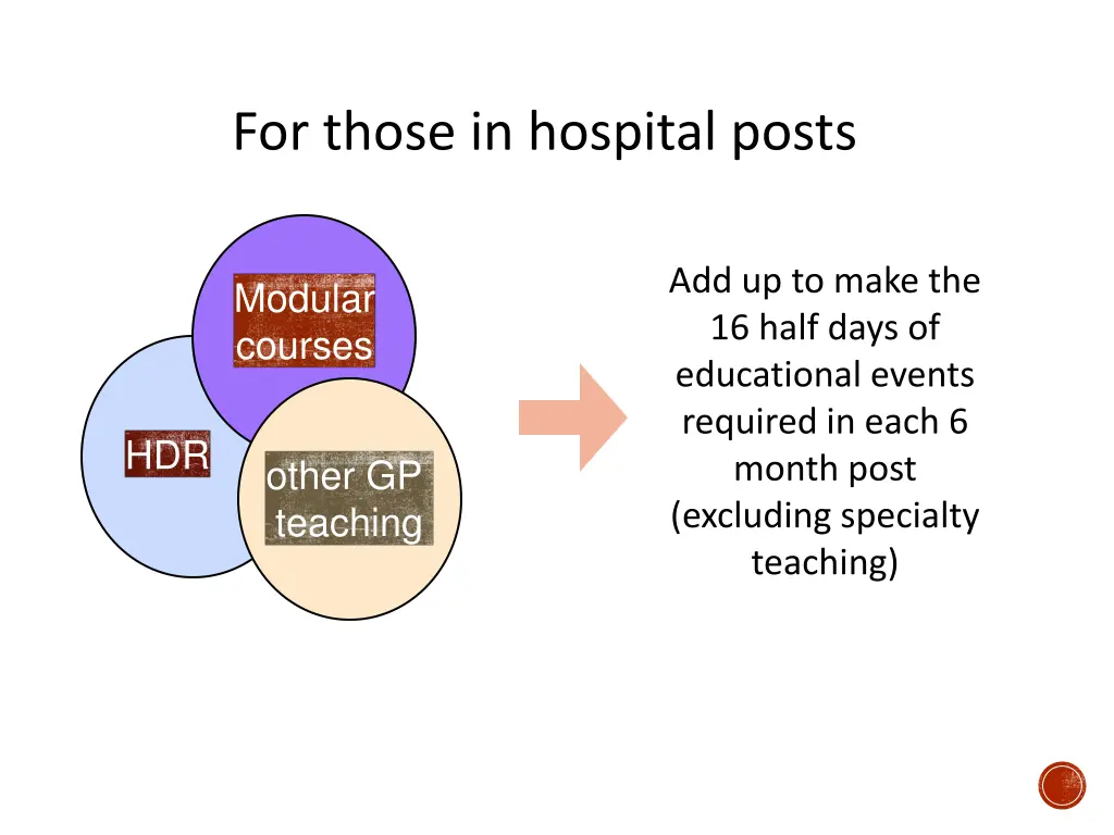 for those in hospital posts