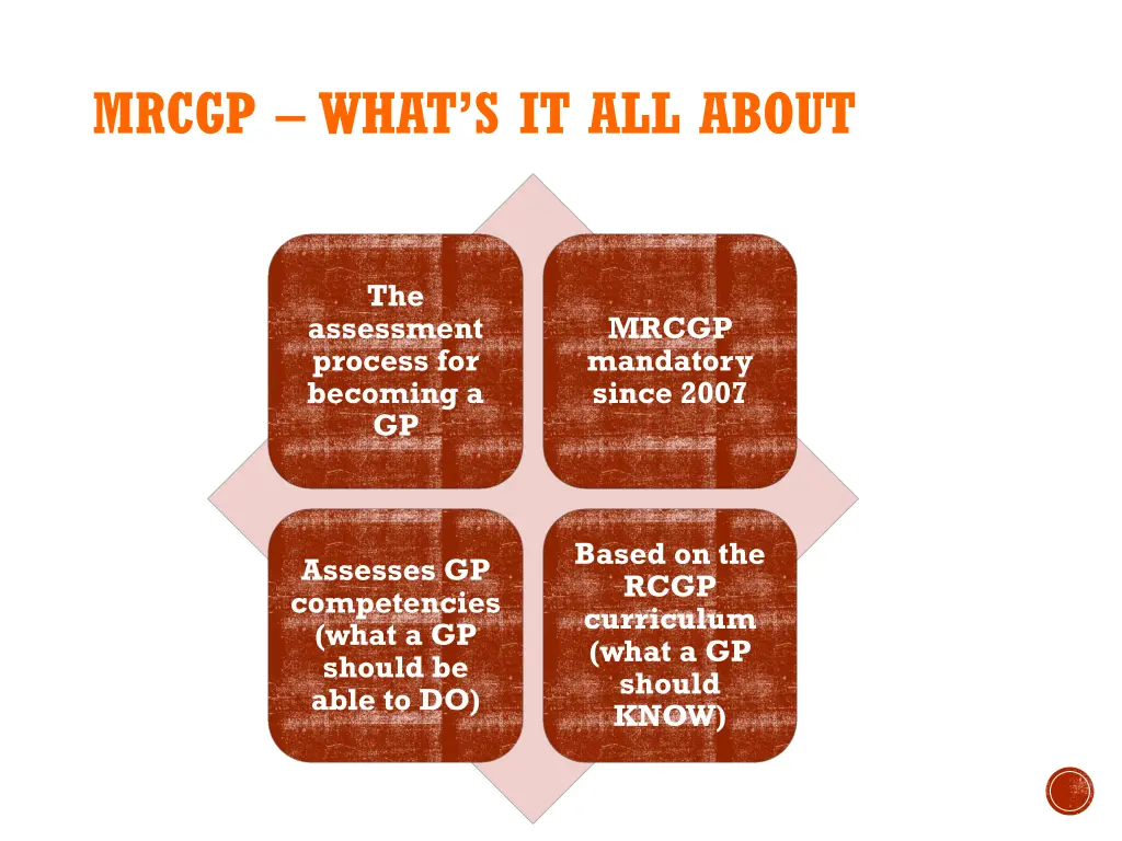 mrcgp what s it all about