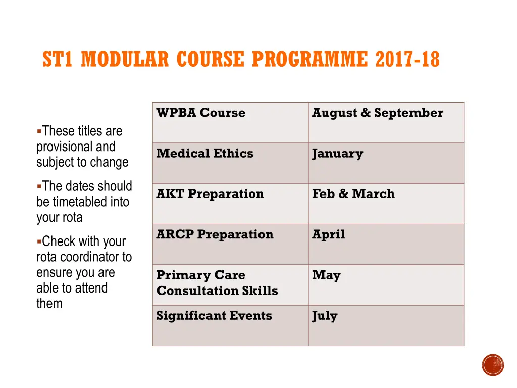 st1 modular course programme 2017 18 usually