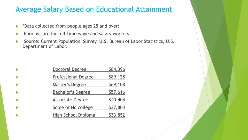 average salary based on educational attainment