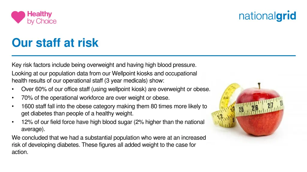 our staff at risk