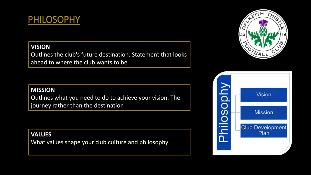 philosophy philosophy