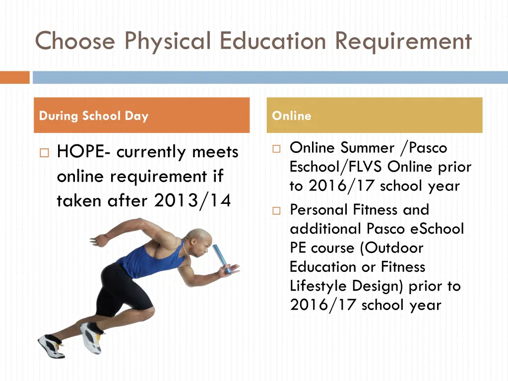choose physical education requirement