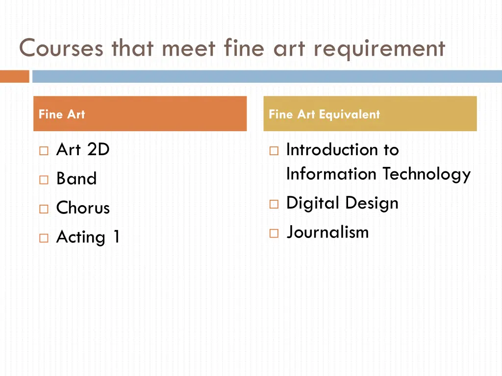 courses that meet fine art requirement