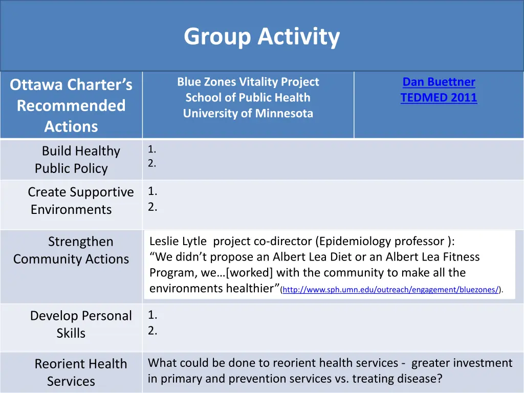 group activity