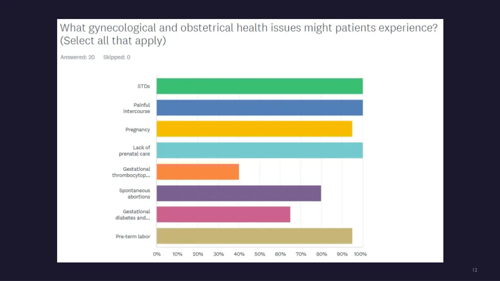 slide12