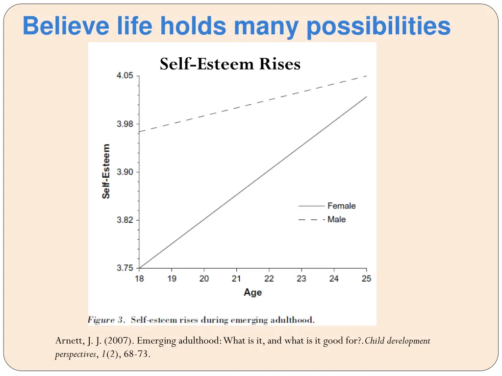 believe life holds many possibilities 1