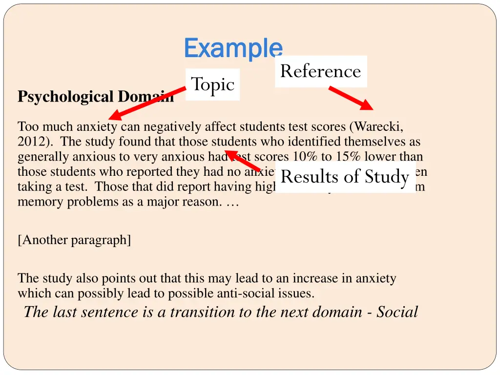 example example topic