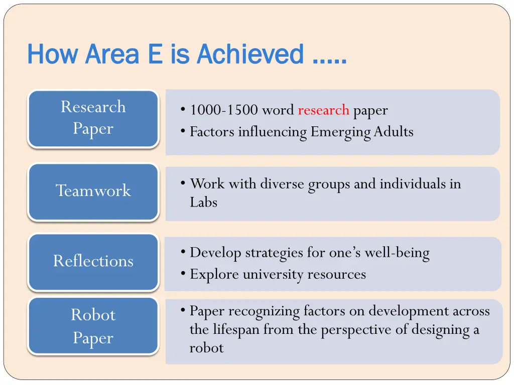 how area e is achieved how area e is achieved