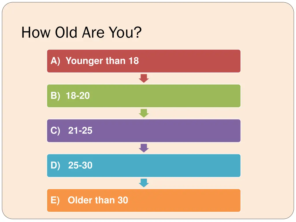 how old are you