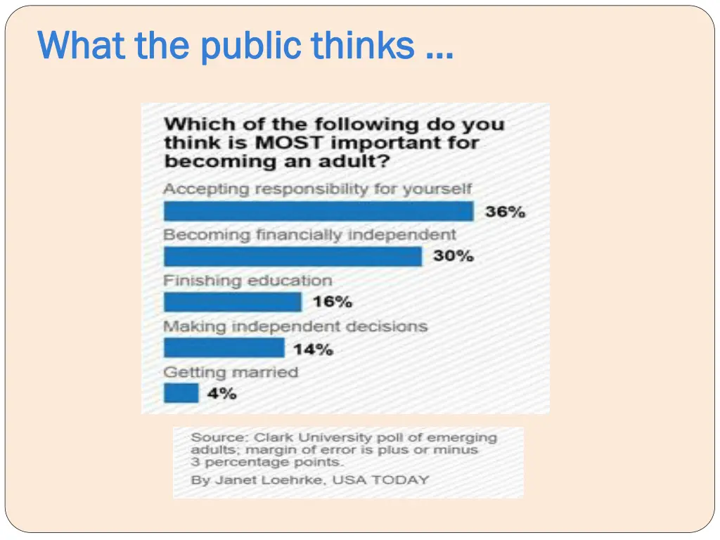 what the public thinks what the public thinks 1