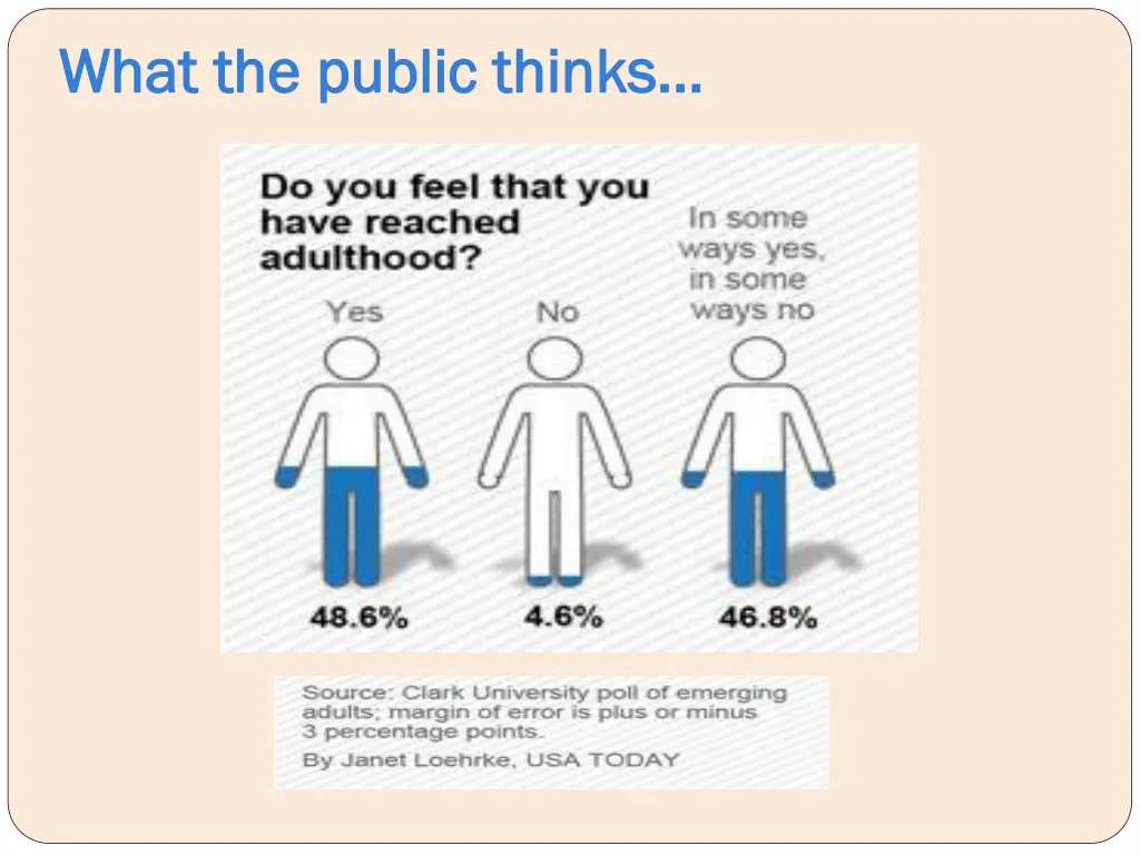 what the public thinks what the public thinks
