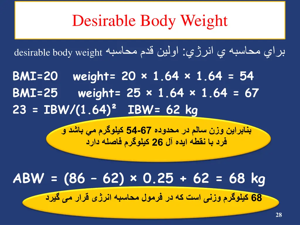 desirable body weight