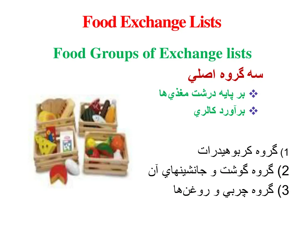 food exchange lists