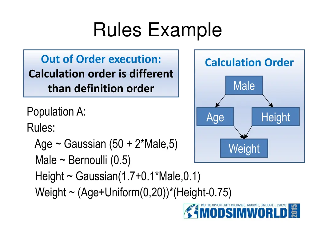 rules example
