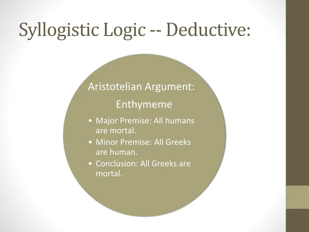 syllogistic logic deductive