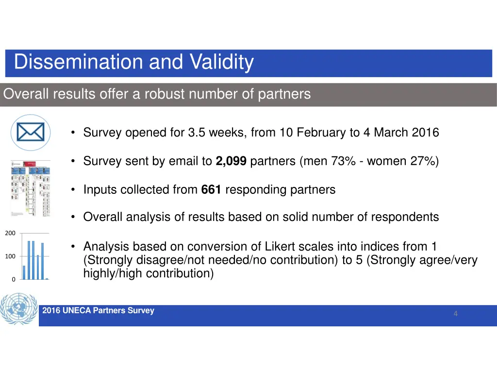 dissemination and validity