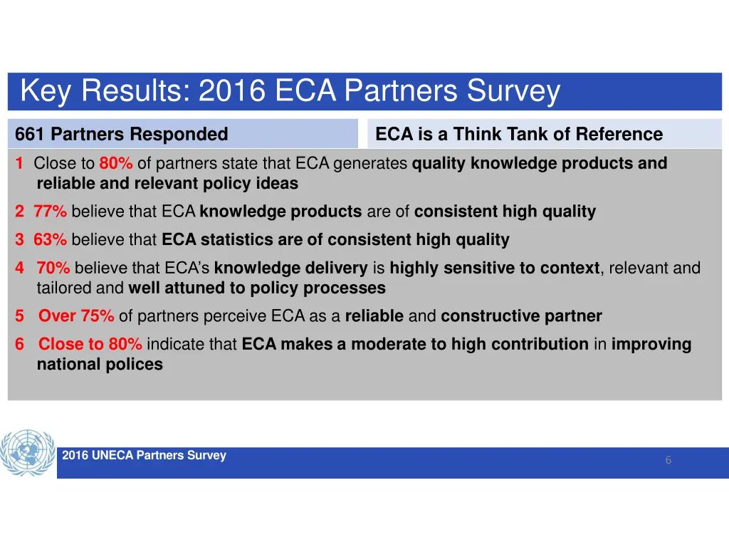 key results 2016 eca partners survey