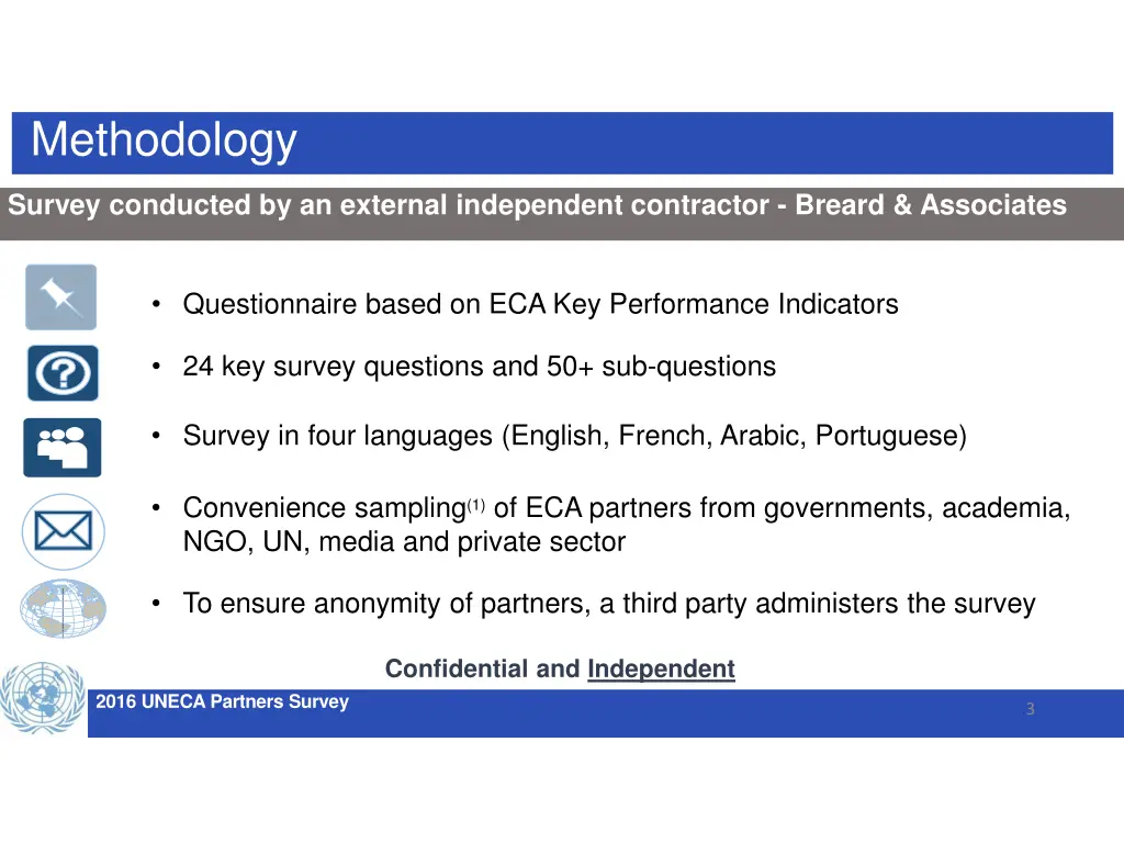 methodology