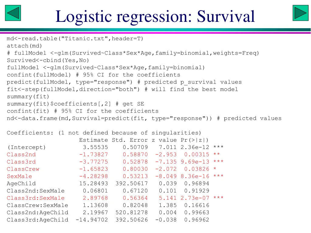 logistic regression survival