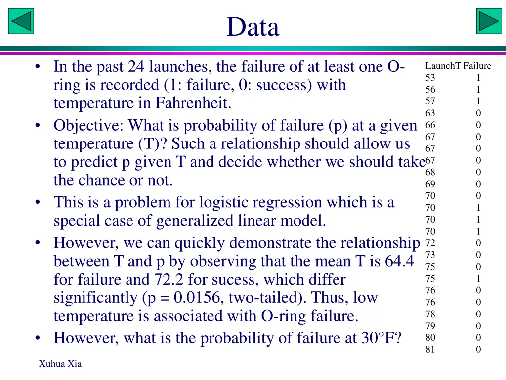 slide3