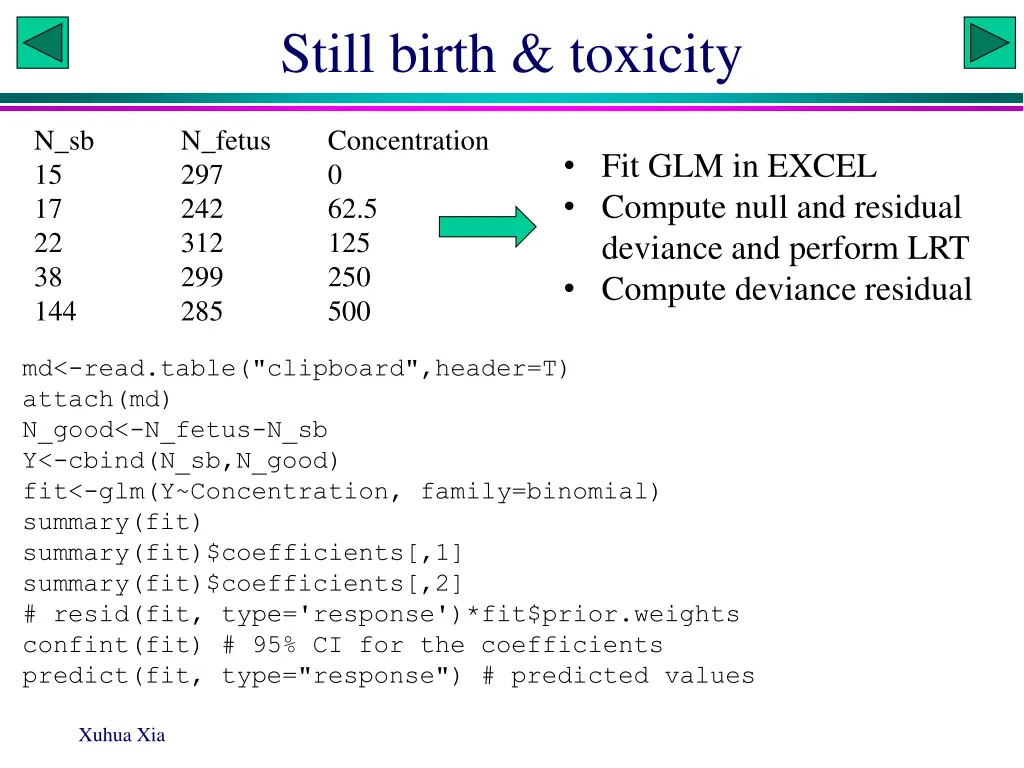 still birth toxicity