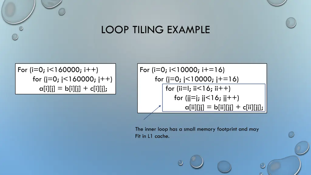 loop tiling example