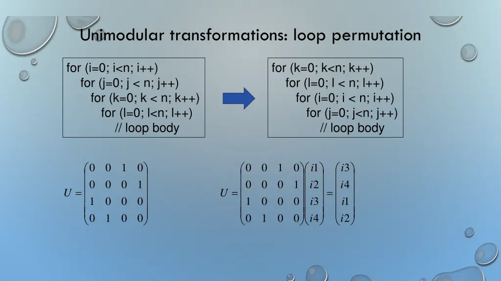 unimodular transformations loop permutation