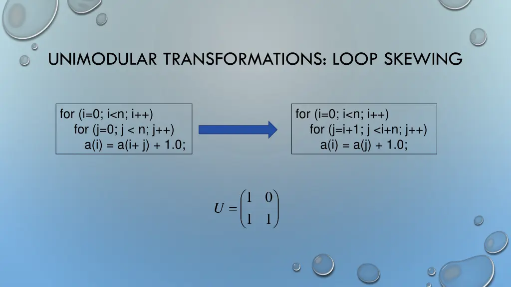 unimodular transformations loop skewing