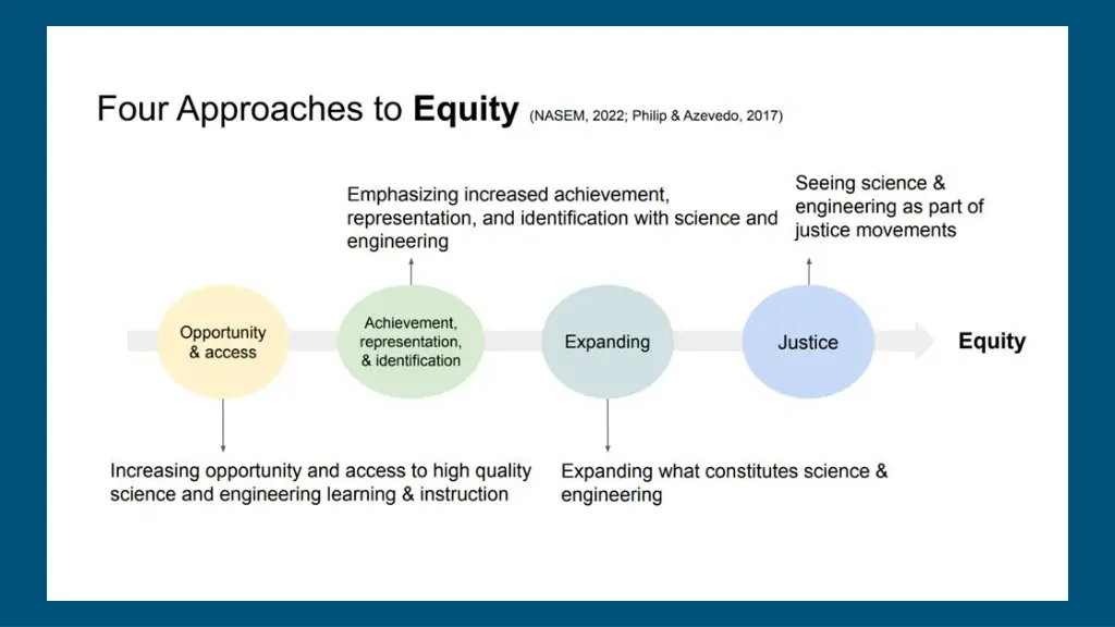 slide15