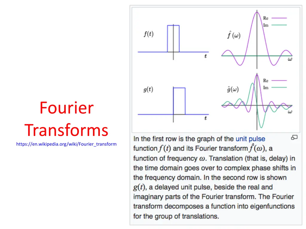 fourier transforms https en wikipedia org wiki 2