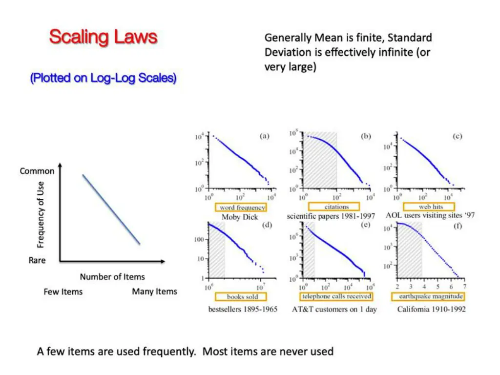 slide7