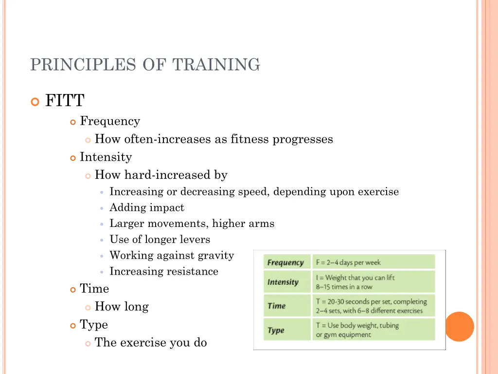 principles of training