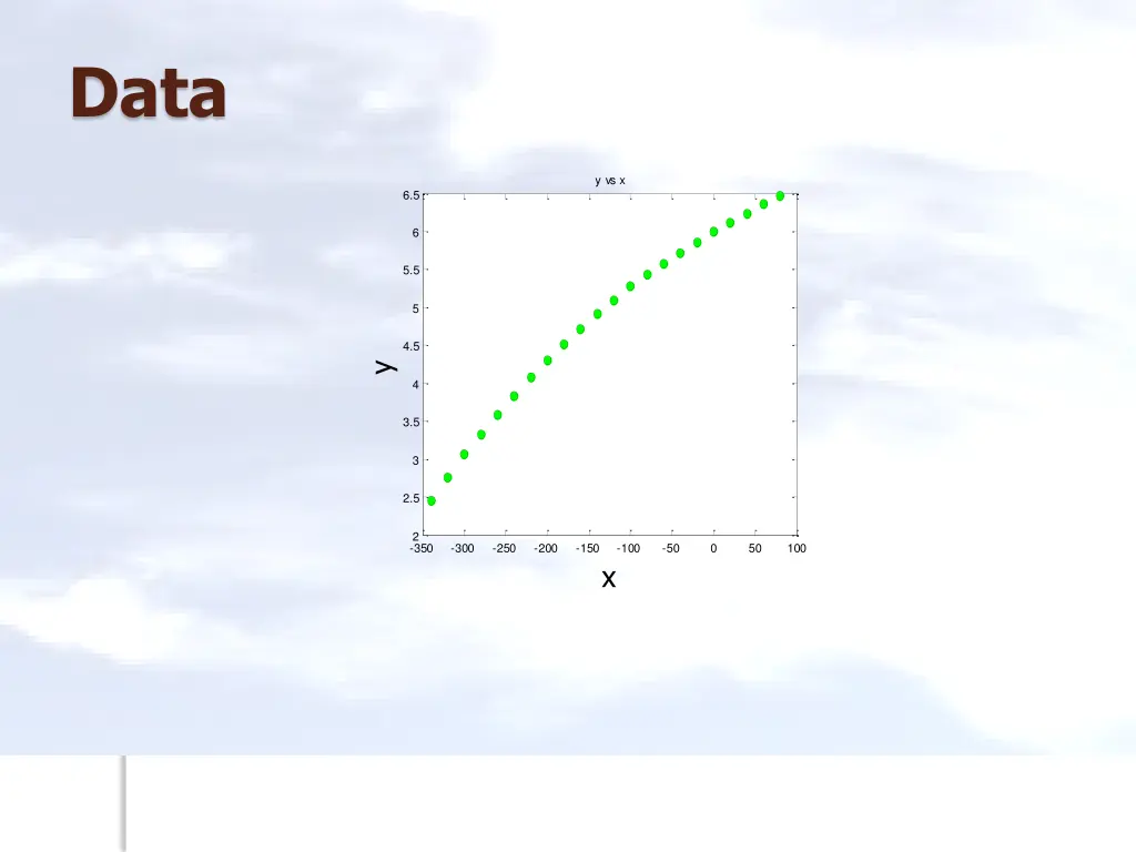 slide33